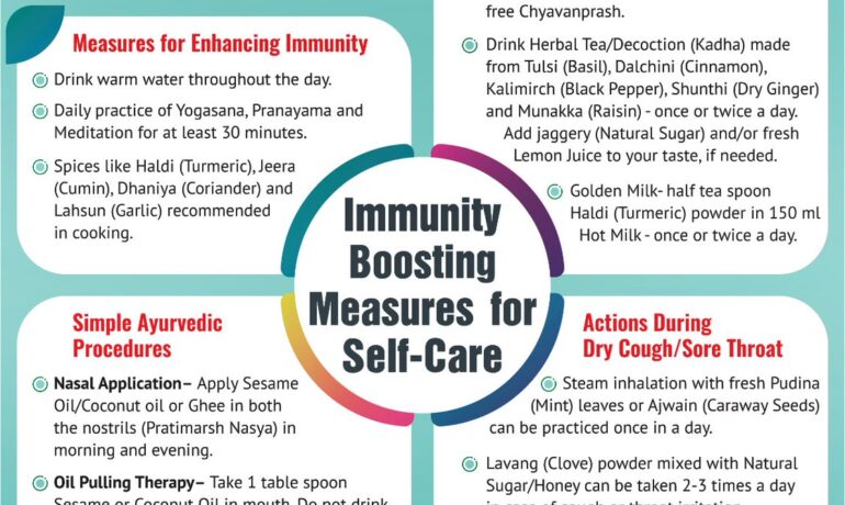 महामारी के दौरान स्व-देखभाल: प्रतिरक्षा को बढ़ावा देने के 5 तरीके, COVID-19 संकट के बीच खुशी महसूस करें